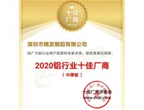 錦發(fā)銅鋁喜獲“2020鋁行業(yè)十佳廠(chǎng)商評(píng)選”“中厚板”榜首！